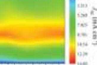 new-study-presents-efficient,-solution-processed,-hybrid-tandem-solar-cells